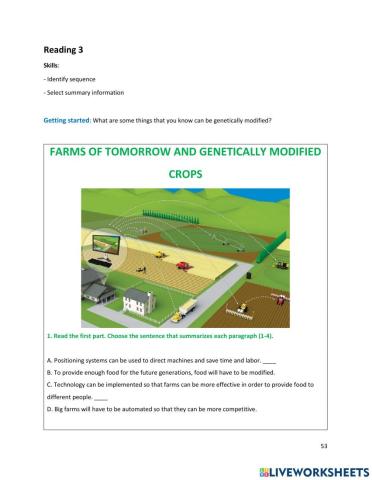 Farms of tomorrow and genetically modified crops