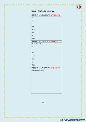 Verbe être
