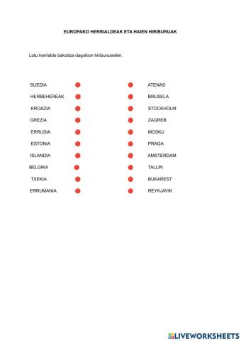 Europako herrialdeak eta haien hiriburuak