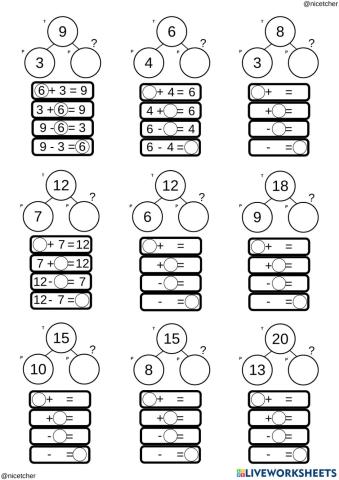Diagrama de la suma y la resta
