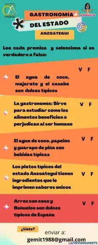 Gastronomis del estado anzoaetgui