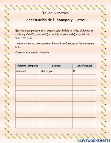 Acentuación de Diptongo y Hiato.