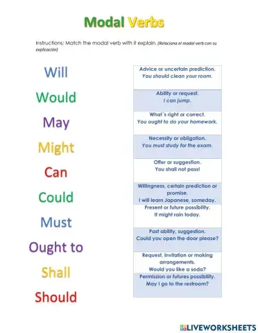 Modal Verbs