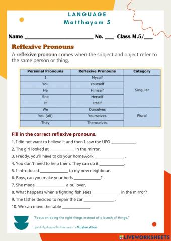 Reflexive Pronouns