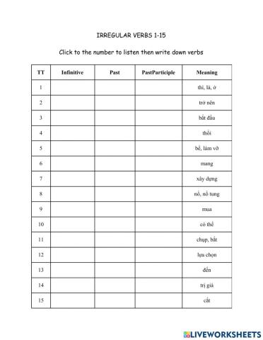 100 Irregular verb 1-15