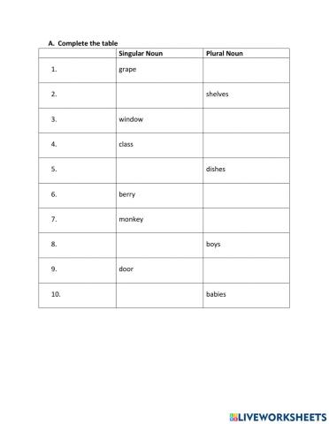Assessment Plural of Nouns