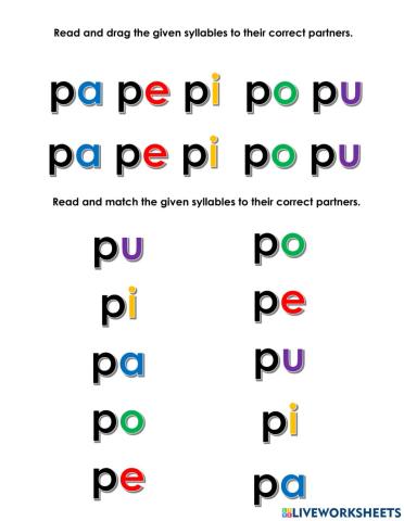 Letter P and the Vowels