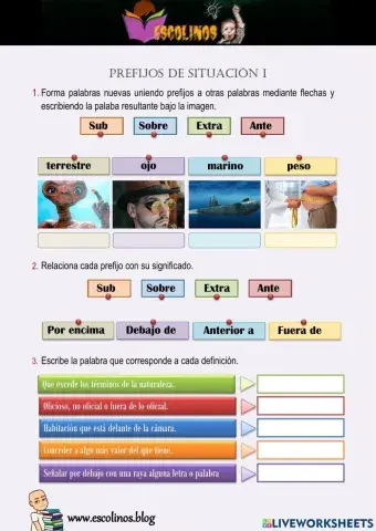 Prefijos de situación I