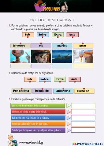 Prefijos de situación I