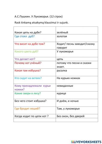 У Лукоморья