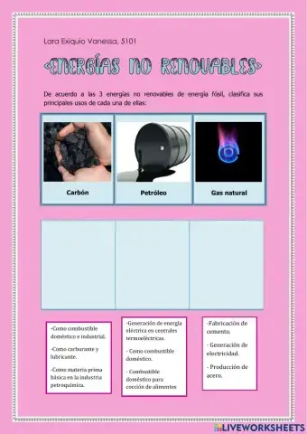 Energías no renovables