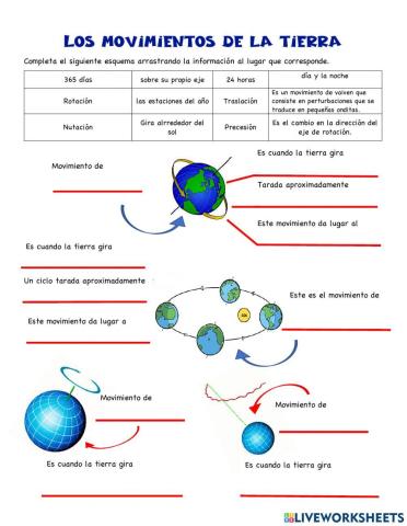 Los movimientos de la tierra