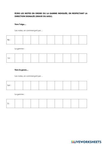 Les notes et les gammes (18)