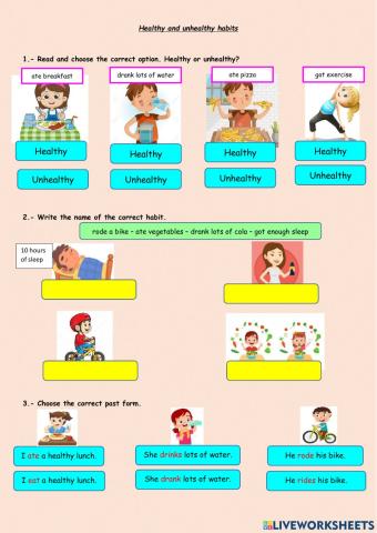 Healthy and unhealthy habits