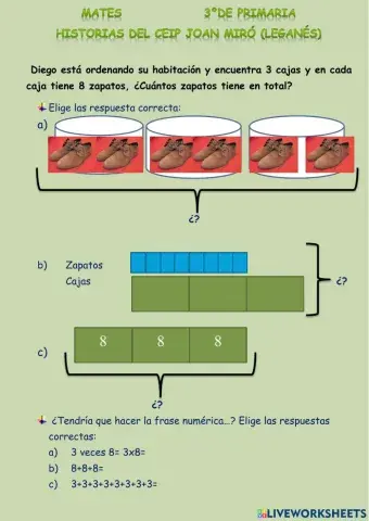 Historias de multiplicación