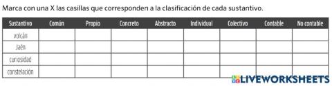 Clasificación de sustantivos