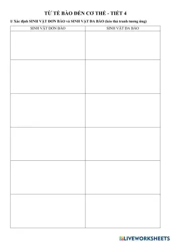 Từ tế bào đến cơ thể tiết 4