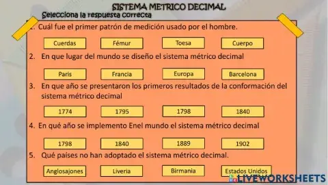 Historia Sistema métrico