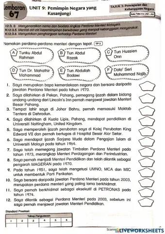 Pemimpin Negara Yang Kusanjungi