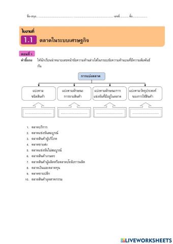 ใบงานที่ 1 ตลาดในระบบเศรษฐกิจ