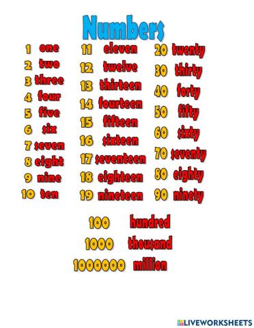 Numbers