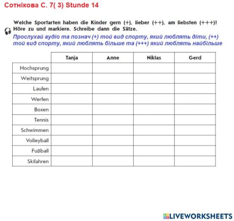Сотнікова С. 7(3) Stunde 14