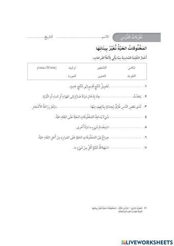 المخلوقات الحية تغير بيئاتها