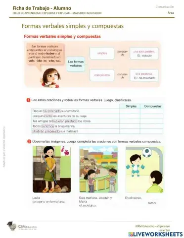 Formas verbales simples y Compuestas