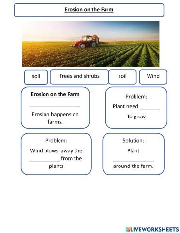 Erosion on Farms: problems and solutions