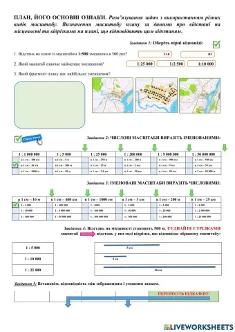 План місцевості