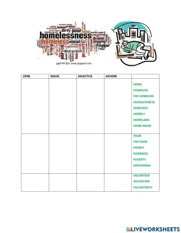 The homeless and volunteers