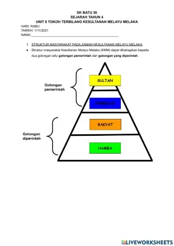 Unit 8 tokoh terbilang kesultanan melayu melaka