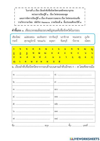 ไตร่ตรองลองพูด