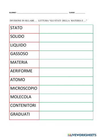 Divisione in sillabe