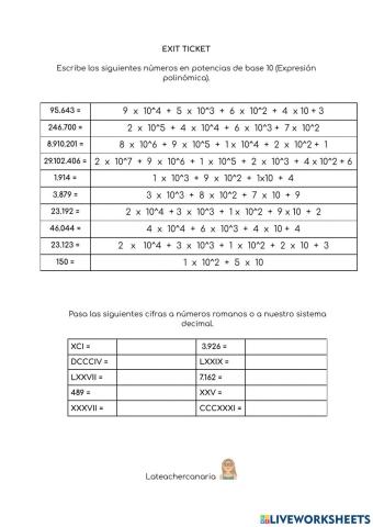 Potencias de base 10 y números romanos