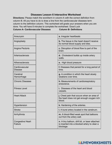 Cardiovascular Diseases