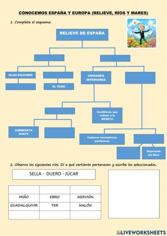 Conocemos europa y españa