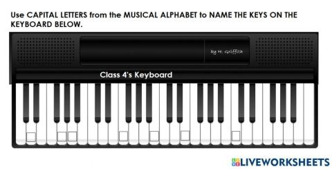 Notes on the Piano's Keyboard