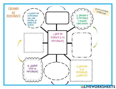 Creando mi personaje