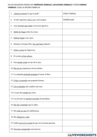 Perífrasis y locuciones verbales
