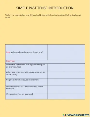 Introduction to simple past tense