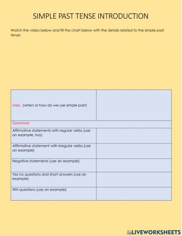 Introduction to simple past tense