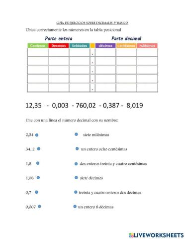 Números decimales tabla posicional y escritura