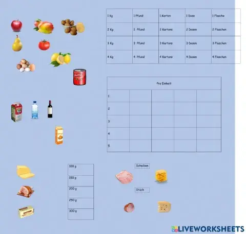 Kaufen im Supermarkt