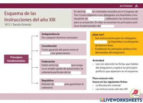 Instrucciones de 1813
