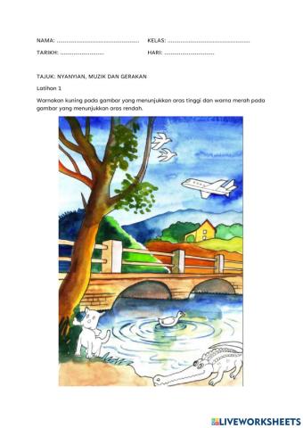 Pic tinggi dan pic rendah