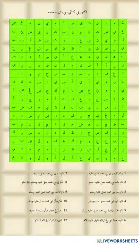 Kenali Nabi dan Sahabat