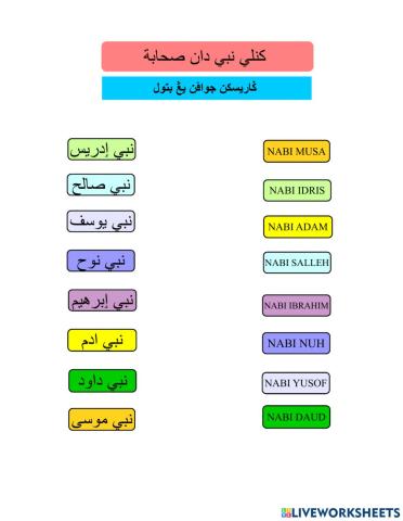 Kenali Nabi dan Sahabat