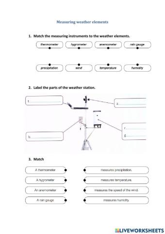 Instruments for measuring weather