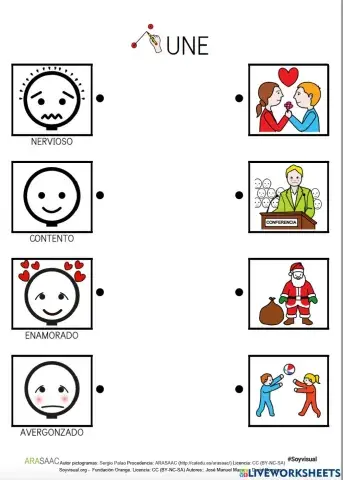 Emociones y causas 1